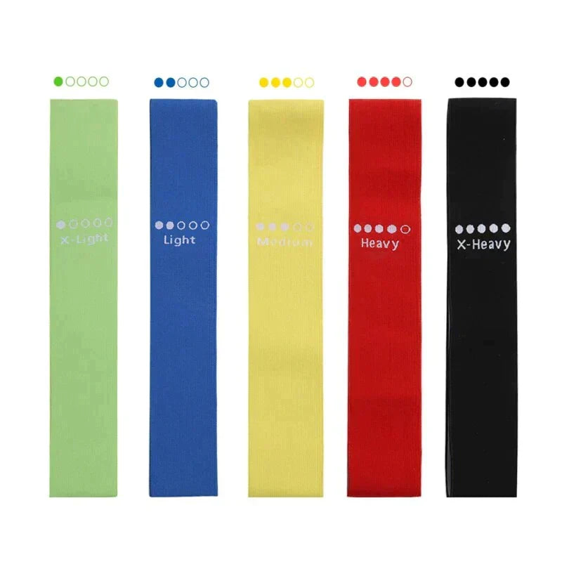 Resistance Rubber Band — product view 3