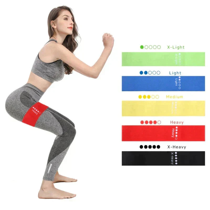 Resistance Rubber Band — product view 4