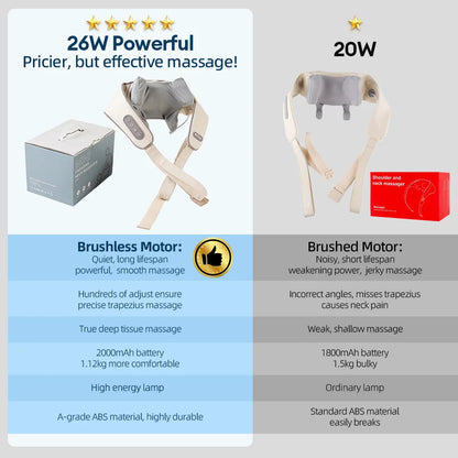 Wireless Neck and Shoulder Massager — product view 3