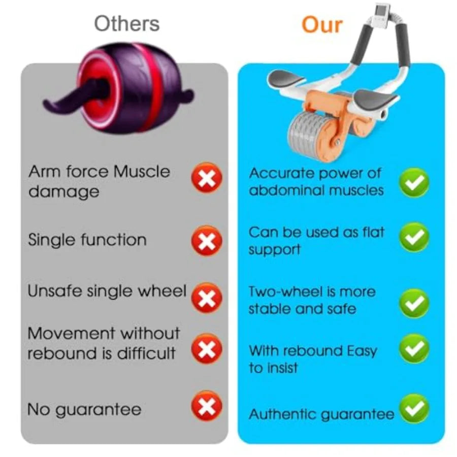 Automatic Rebound Ab Roller Wheel — product view 6