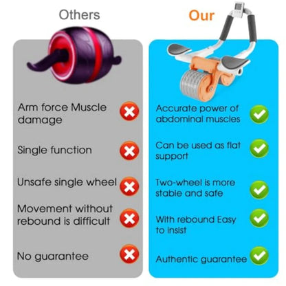 Automatic Rebound Ab Roller Wheel — product view 6