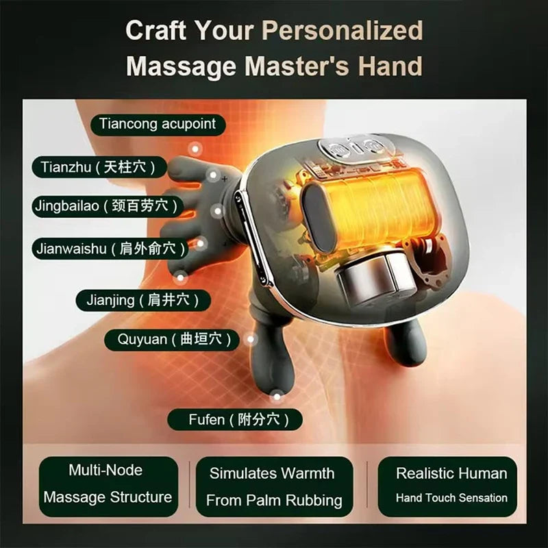 Multi-Function Neck Shoulder Massager — product view 4
